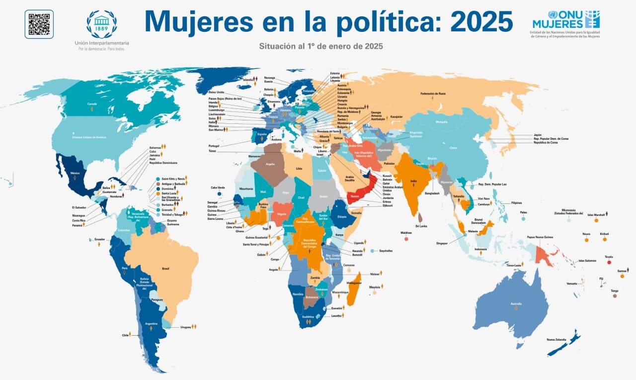 Mujeres en política: 2025
