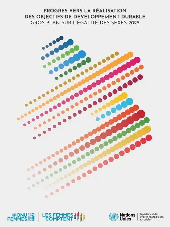 Progrès vers la réalisation des objectifs de développement durable : Gros plan sur l’égalité des sexes 2025